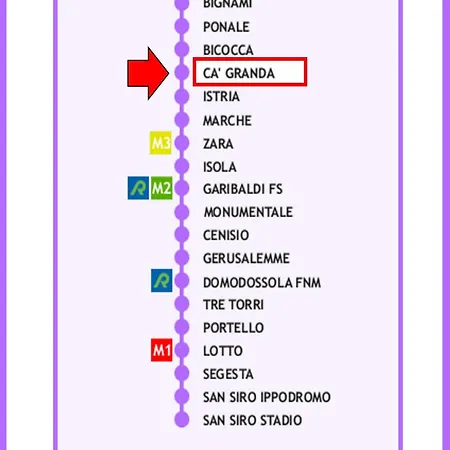 Ca Granda 27 公寓 *